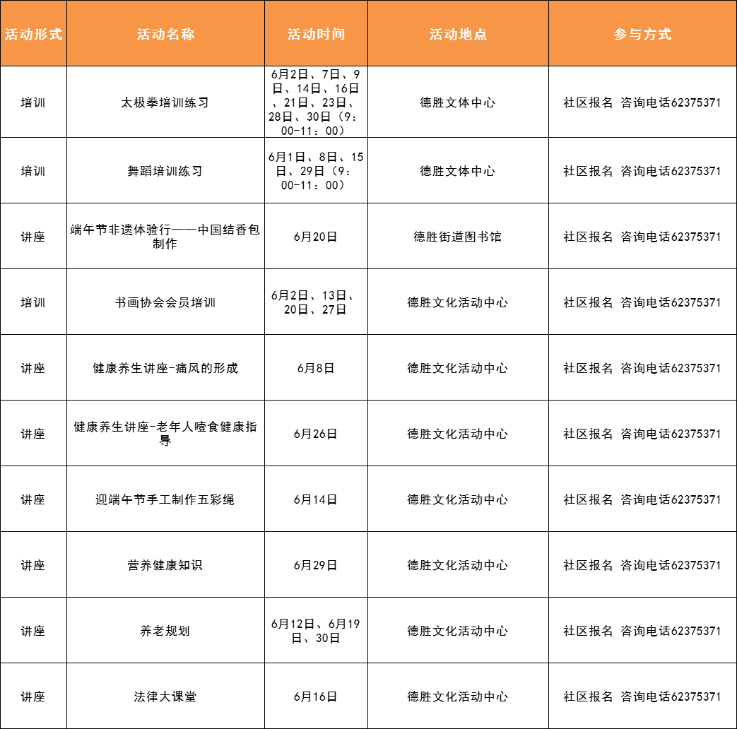 西安市文化馆工资待遇概览