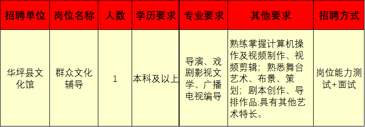 文化馆招聘条件及其重要性解析