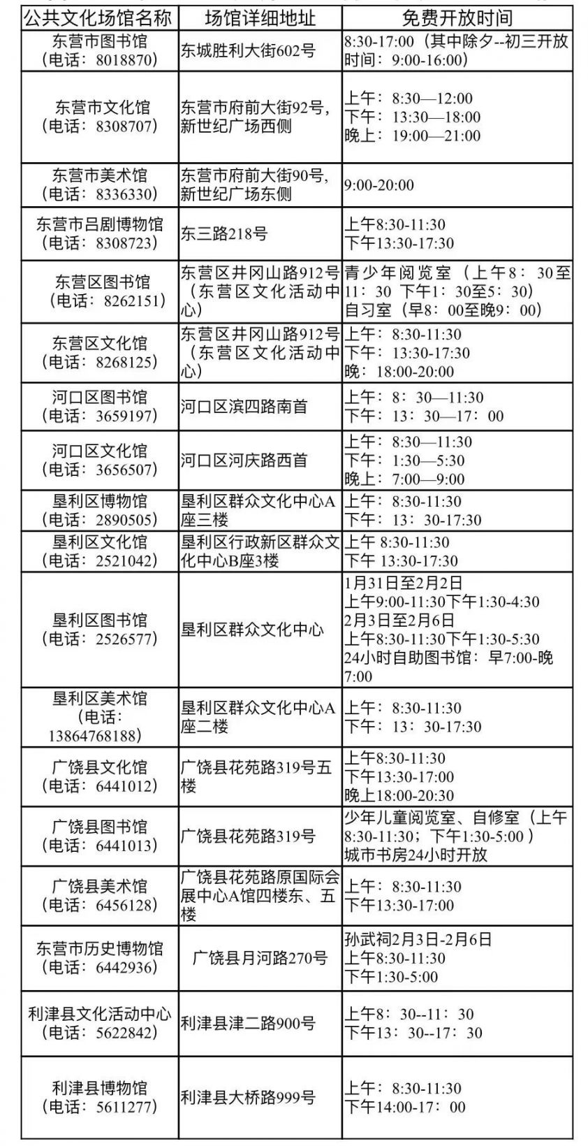 文化馆收费价目表详解及费用解析