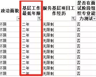 文化馆在编人员薪资待遇，现状、挑战与未来展望