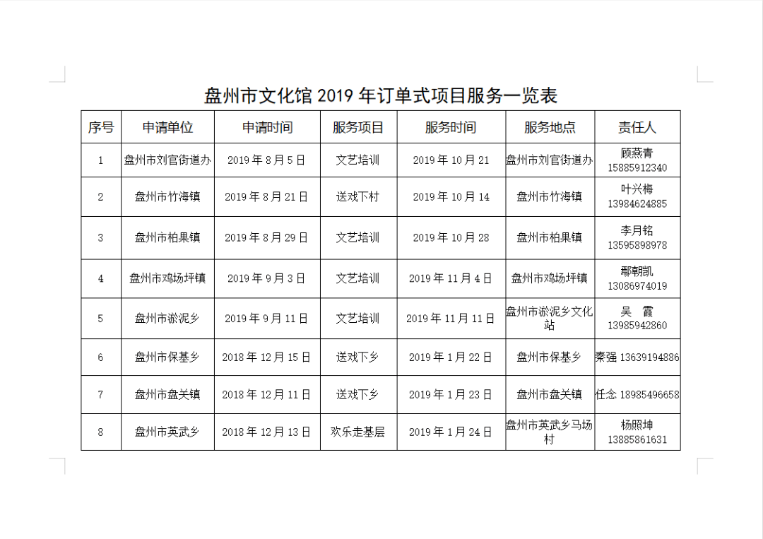 多元文化魅力探寻之旅，文化服务项目一览表展示独特体验