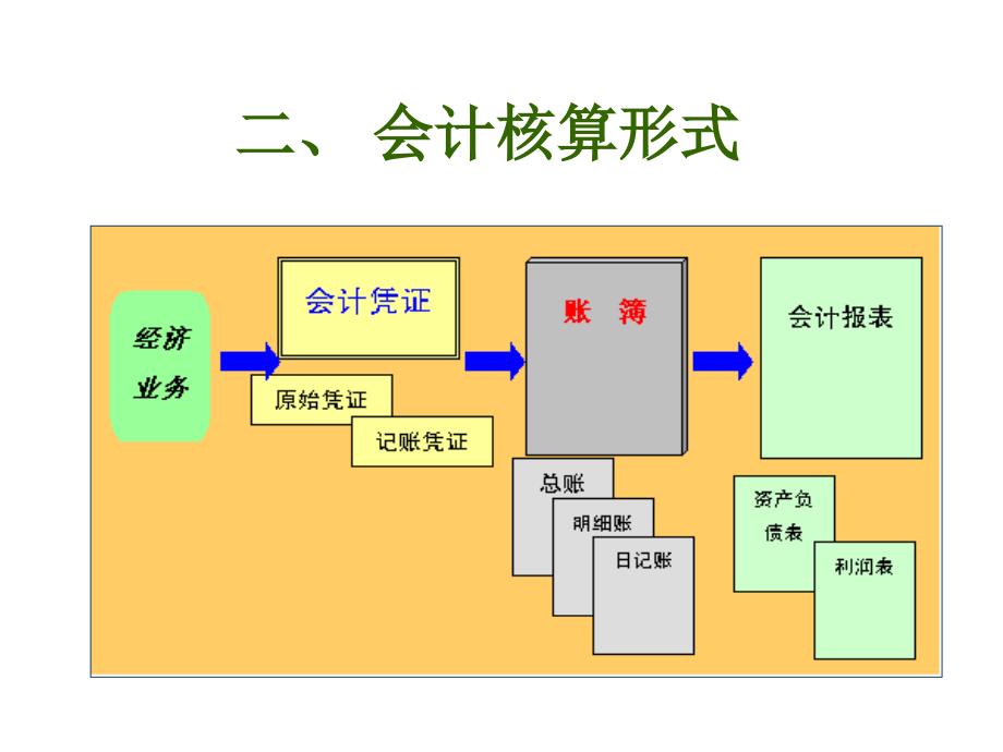 第1124页