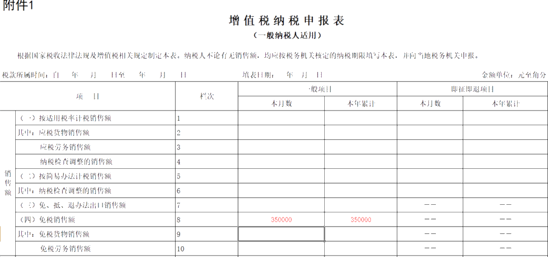 文化服务一般纳税人的税率及其对企业发展的影响