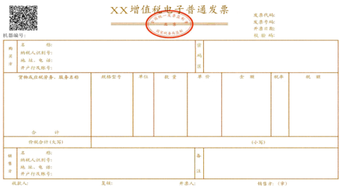 文化服务发票类型及其涵盖范围的深度解析