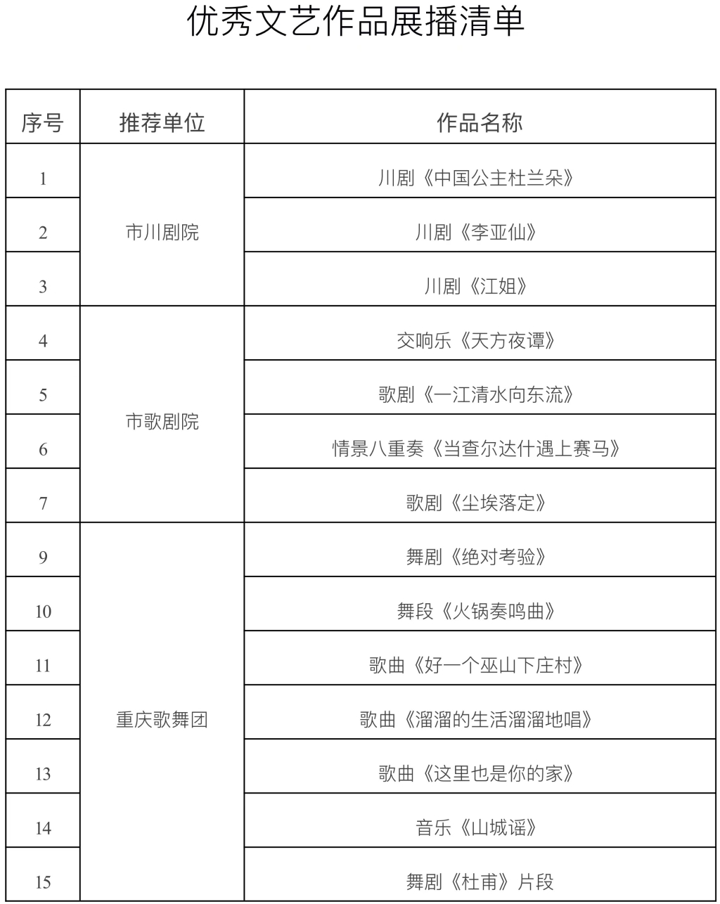 探索文艺作品的多样性与丰富性之旅