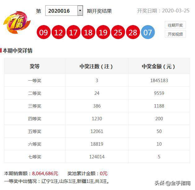 今期一码必中免费资料，热议解答解释落实_角色版18.18.26