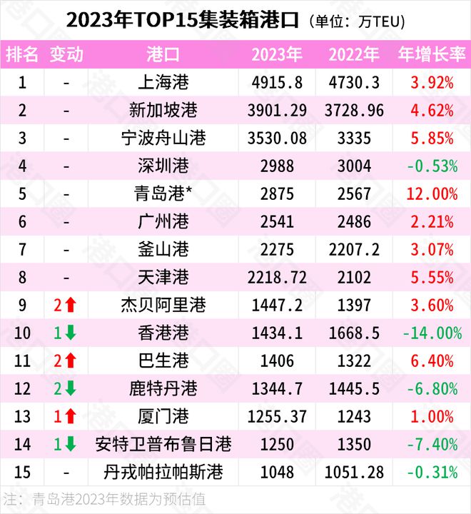 2024年香港港六 彩开奖号码，效率资料解释落实_精英版7.307