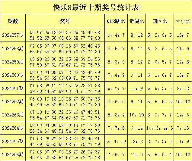 老澳门开奖结果2024开奖，专业讲解解答解释方案_画面版5.187