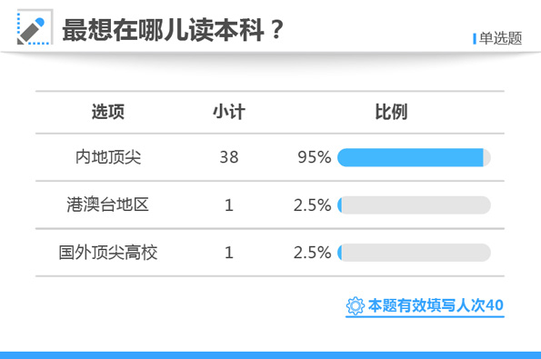 白小姐三肖三期必出一期开奖，未来解答解释落实_储蓄版18.50.18