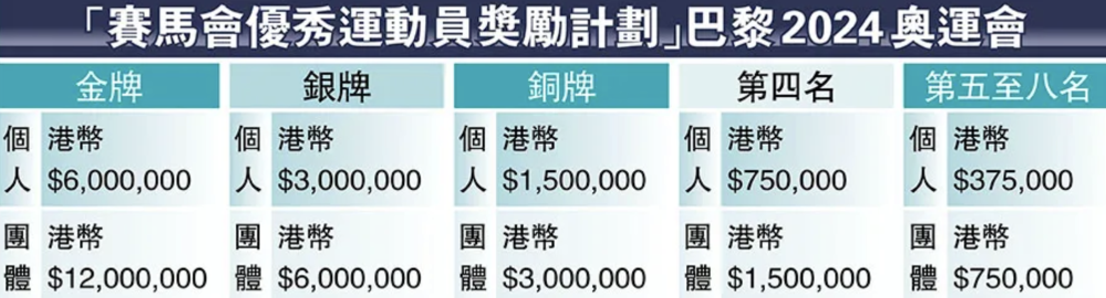 2024香港开奖结果开奖记录，最新核心解答落实_社交版5.738