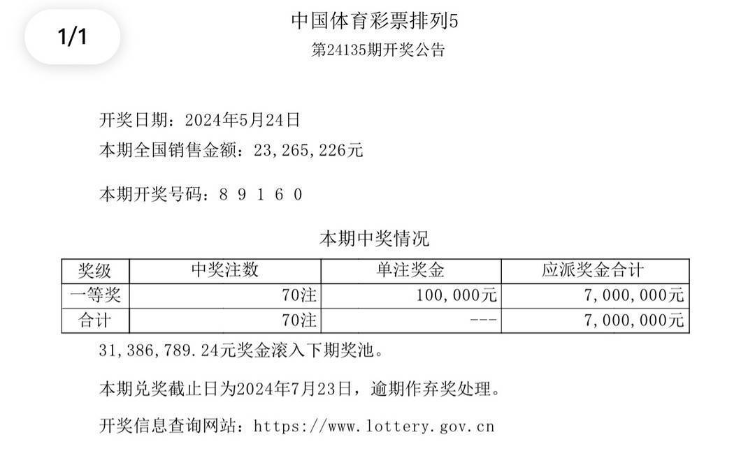 新澳门彩开奖结果2024开奖记录，经典解释落实_户外版7.018