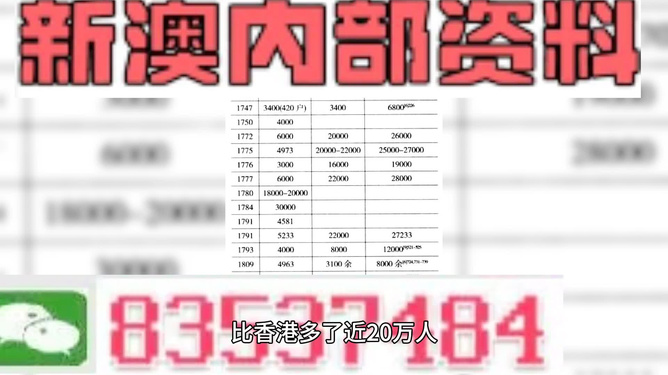 新澳2024年精准资料，经典解释落实_户外版7.026