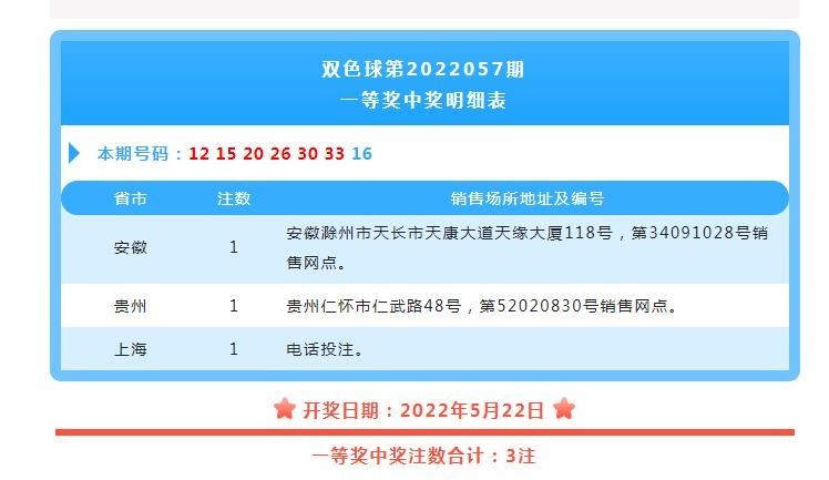 2024今晚开特马开奖结果，科技成语分析落实_创意版5.187