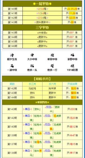 三肖必中特三肖必中，数据资料解释落实_探索版0.757