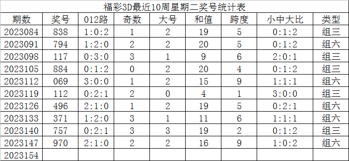 澳门六合，实证解答解释落实_VR版50.5.30