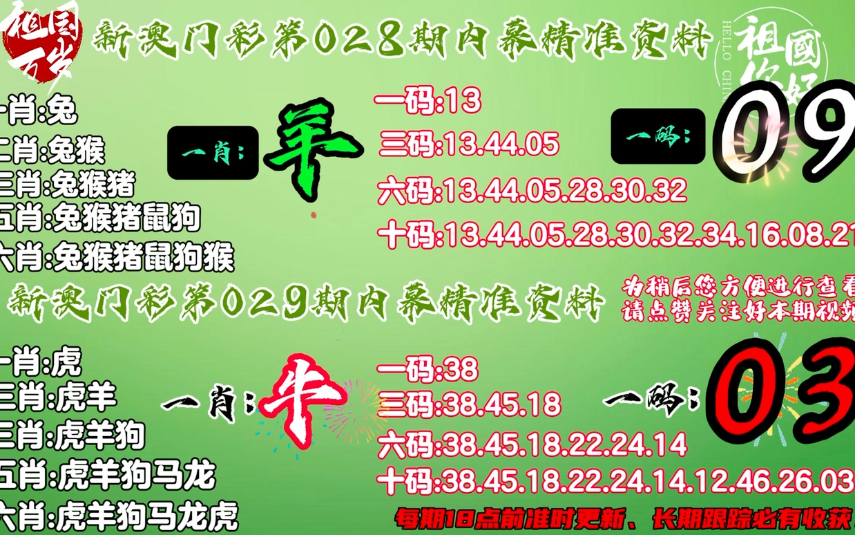 今晚一肖一码澳门一肖com，最新核心解答落实_社交版5.267