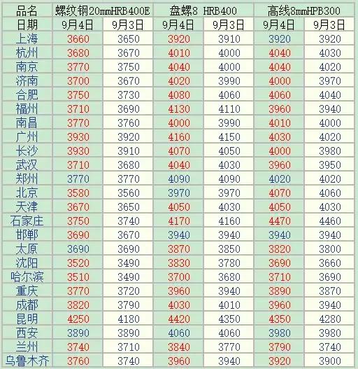 2023澳门管家婆资料正版大全，科技成语分析落实_界面版7.738