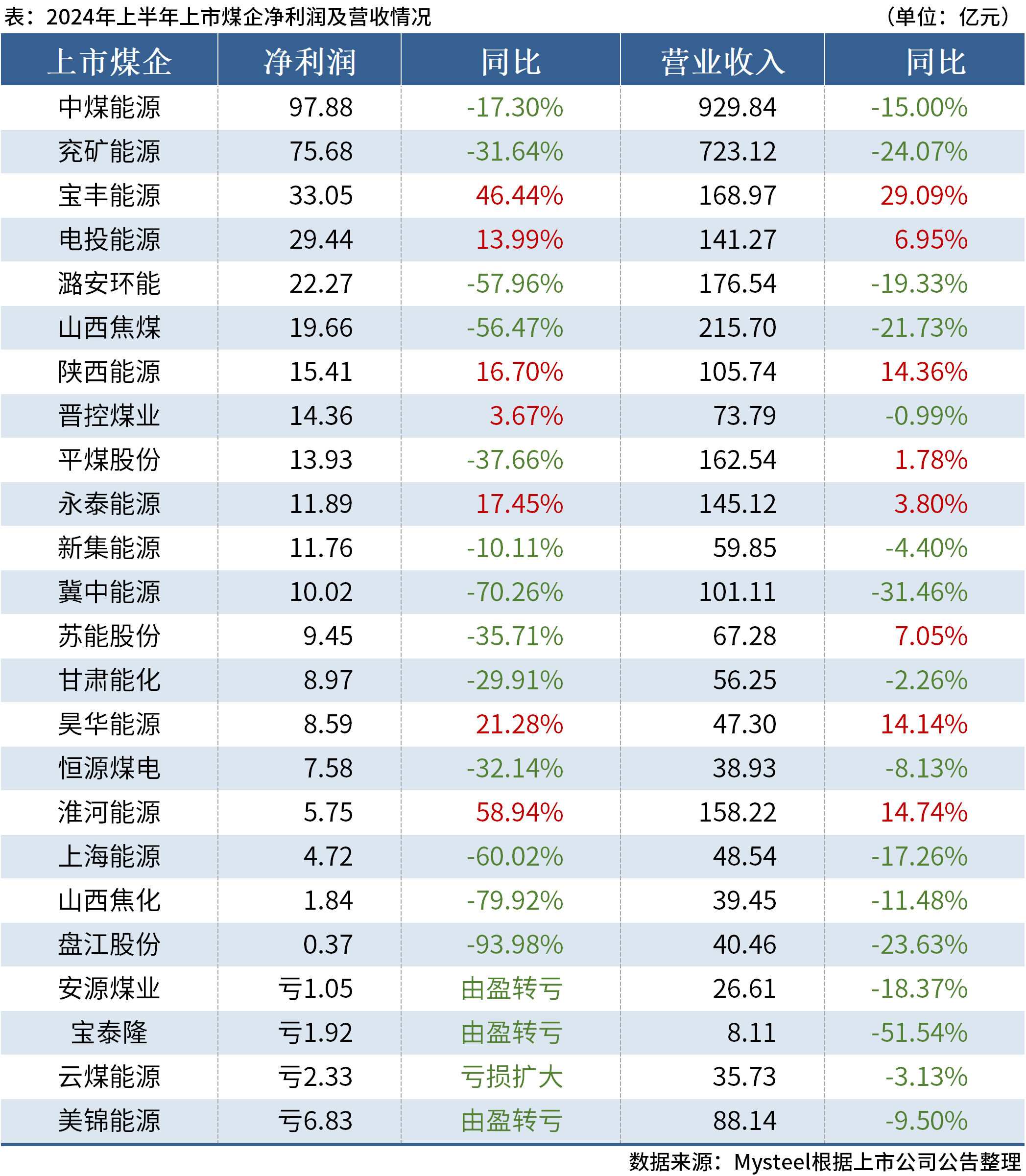 2024年澳门今晚开什么码，经验解答解释落实_投资版18.518