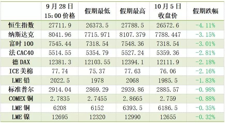 新澳门一码一码100准确,最新答案解释落实_免费版7.26