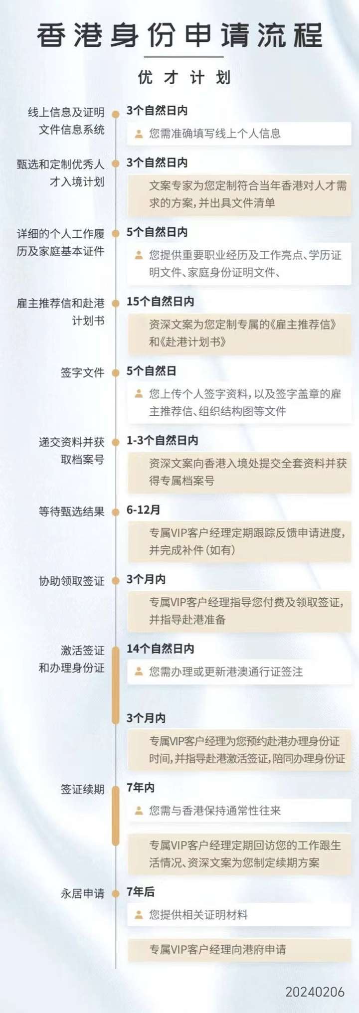 2024年香港开奖结果记录，综合解答解释落实_优选版38.87.26