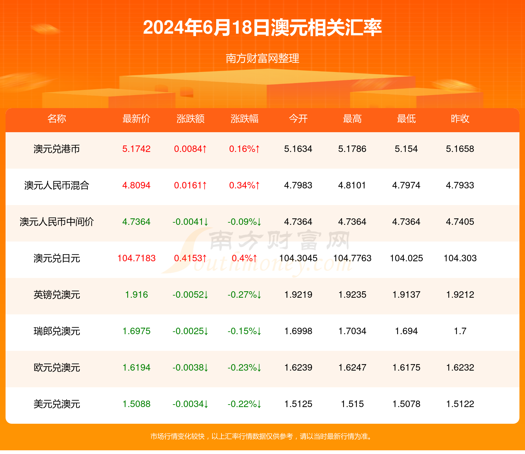 2024年11月2日 第9页