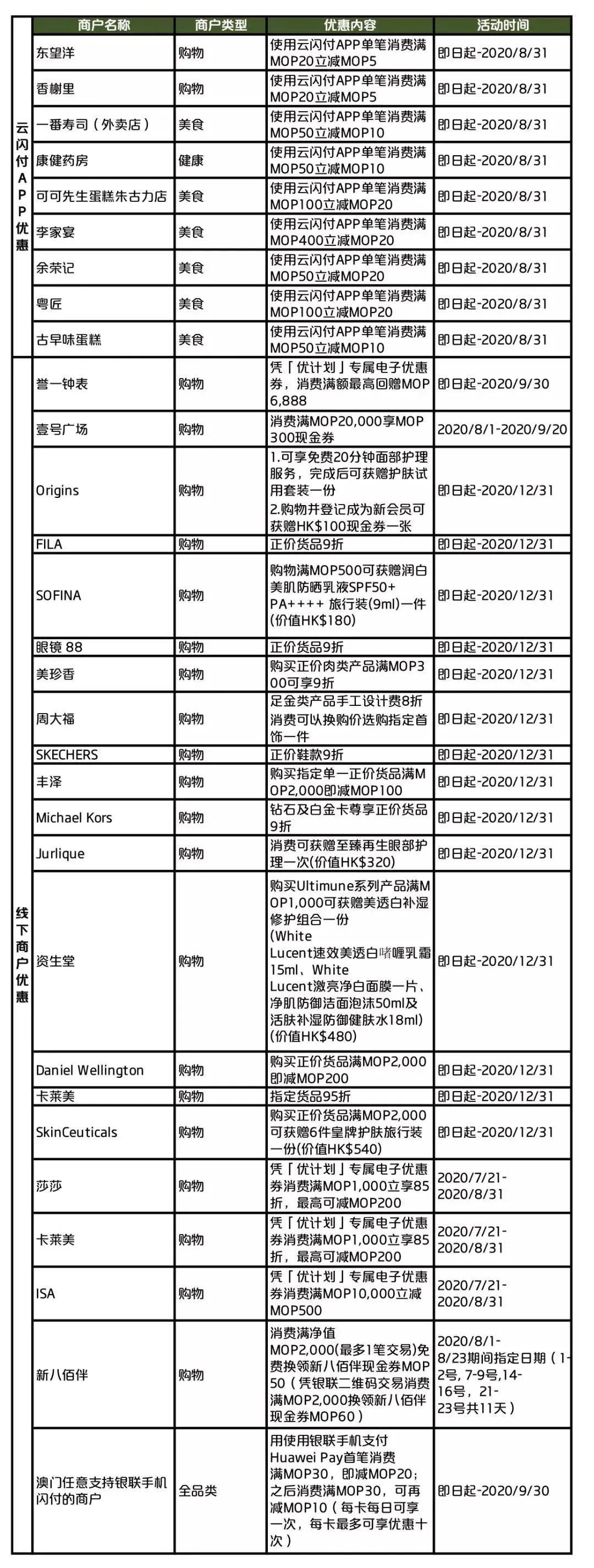 新澳门一码一码100准确，经典解释落实_户外版7.026