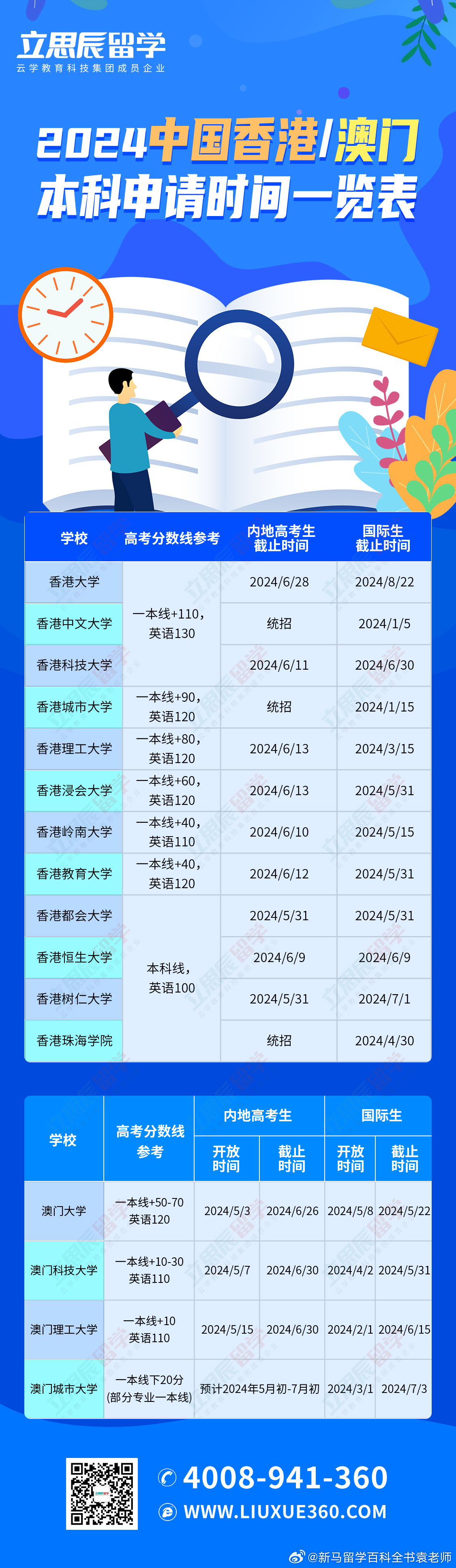 2024澳门天天开好彩大全香港，最新核心解答落实_社交版5.267