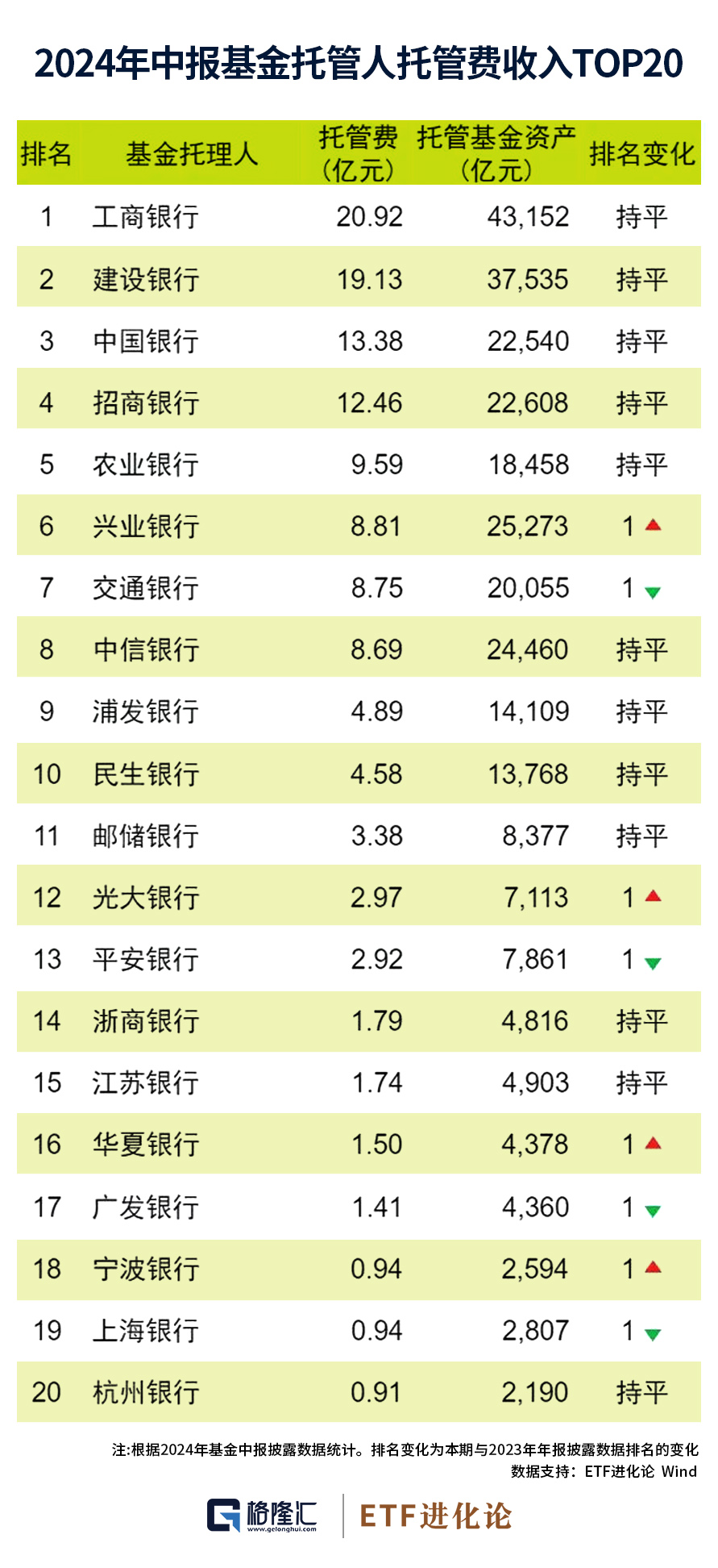 新澳门天天彩2024年全年资料，科技成语分析落实_界面版7.267