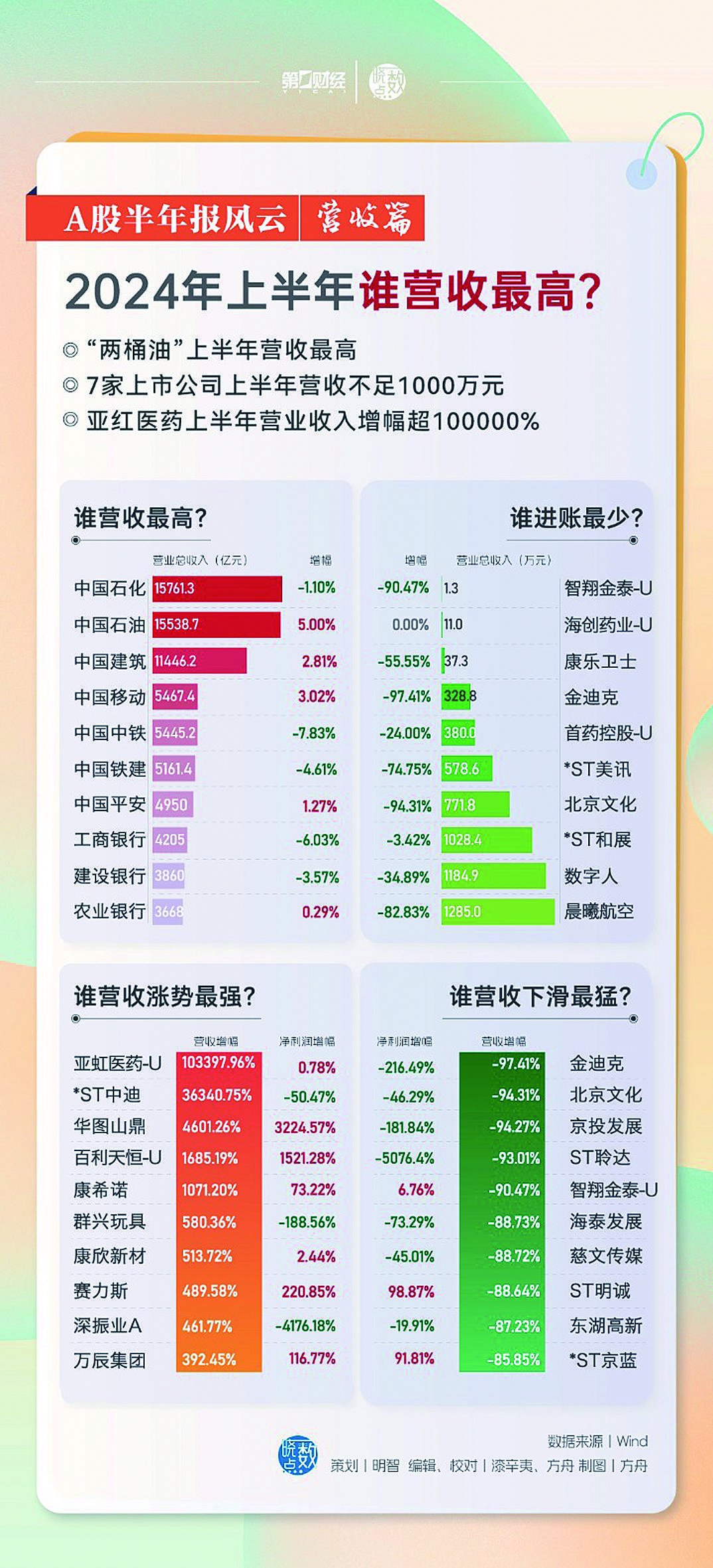 2024年天天开好彩资料，经典解释落实_户外版7.075