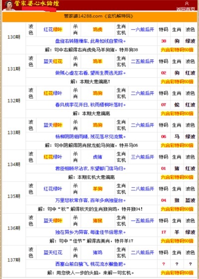 管家婆澳门免费公开图，效率资料解释落实_精英版7.305