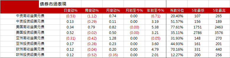 新澳开奖记录今天结果查询表，决策资料解释落实_储蓄版5.738