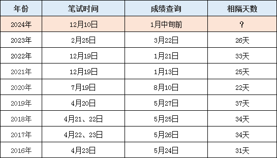 澳门特马今期开奖结果2024年记录，科技成语分析落实_创意版5.260