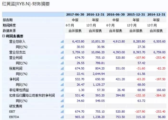 渐澳门一码一肖一持一，经典解释落实_户外版7.018