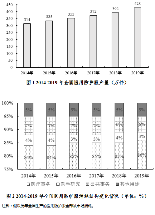 2024年天天彩资料免费大全，科技成语分析落实_创意版5.307