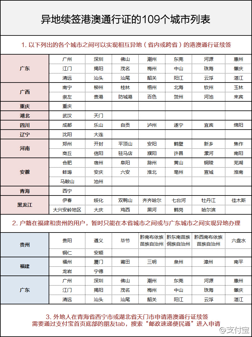 正版资料免费资料大全十点半,经典解答新澳门一码一码100准确