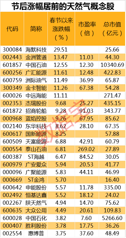 2024新奥精准正版资料：全面解读分析2024澳门今晚必开一肖