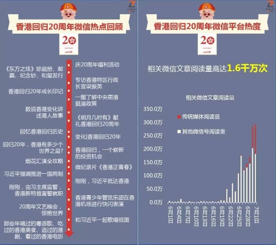 香港资料大全正版资料2024年免费：全面解析正版资料与使用策略