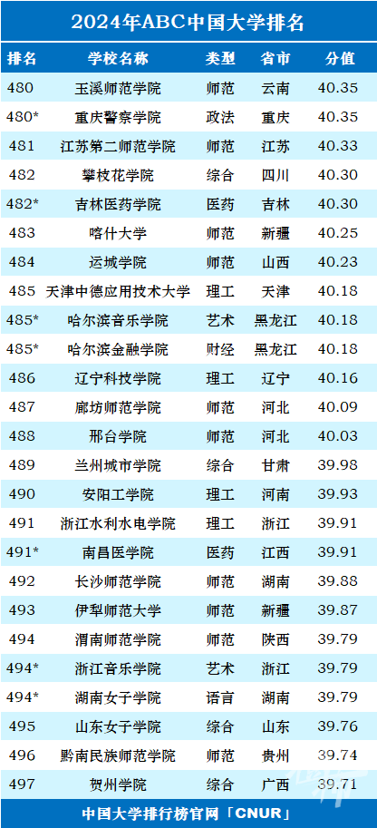 重磅揭晓，十大民俗文化馆排名榜单盛大公布