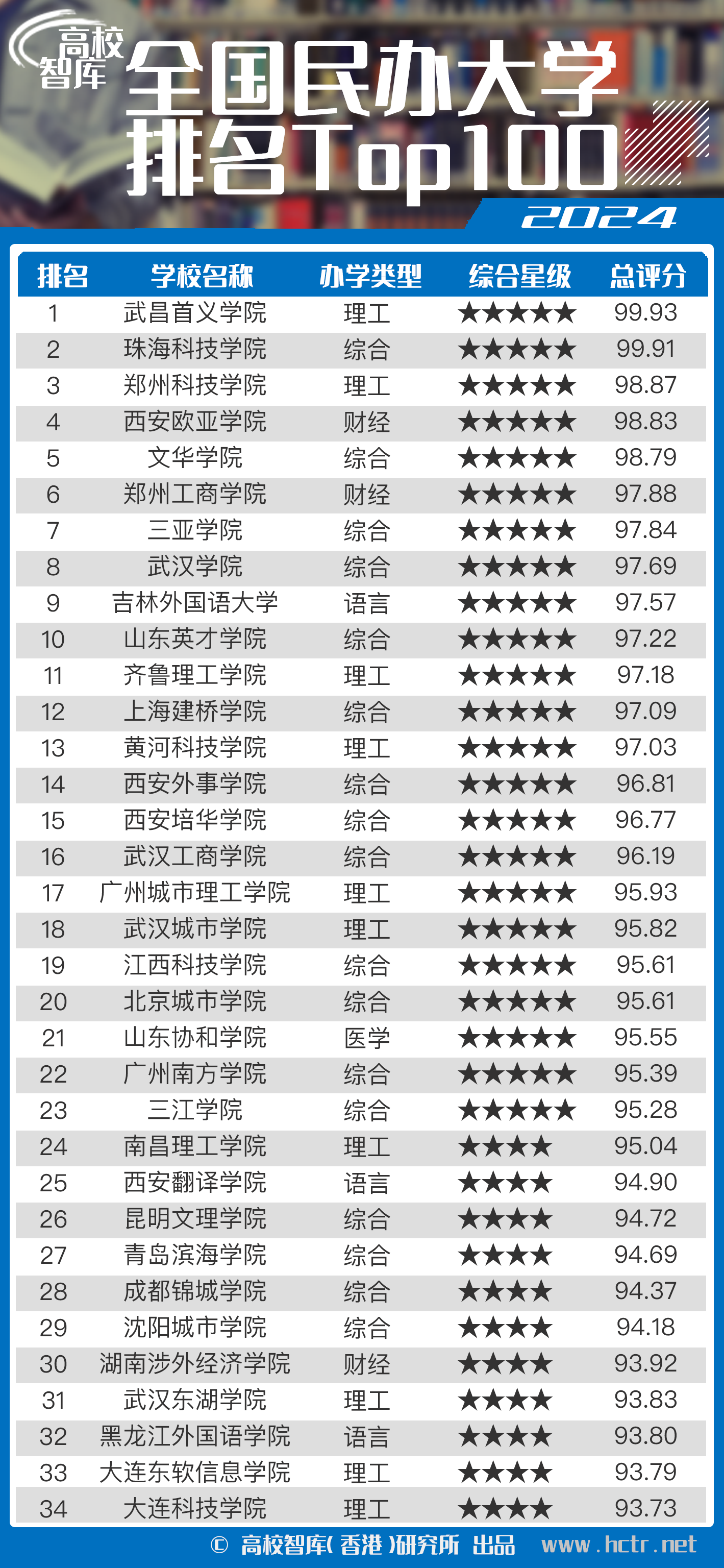 2024年11月4日 第32页