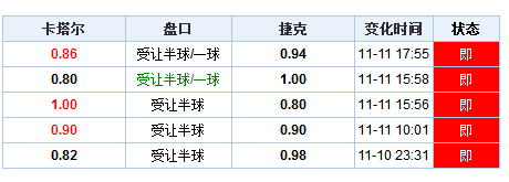 2024澳门天天开好彩大全免费：深入解析2024澳门彩票