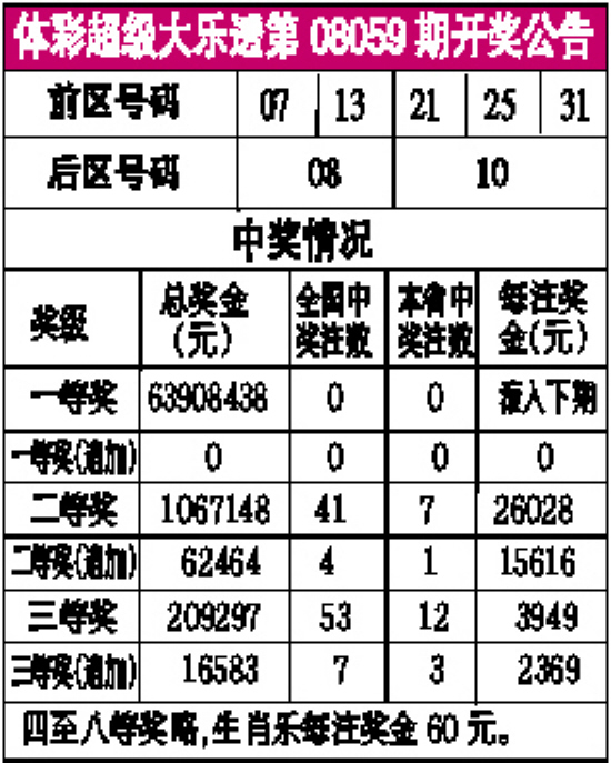 言仲 第6页