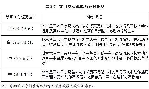 体育单招，独特的体育人才选拔方式详解