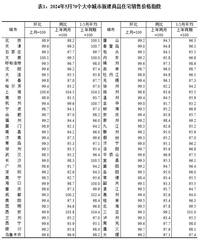 澳门天天六开彩正版澳门，预测分析与市场趋势研究