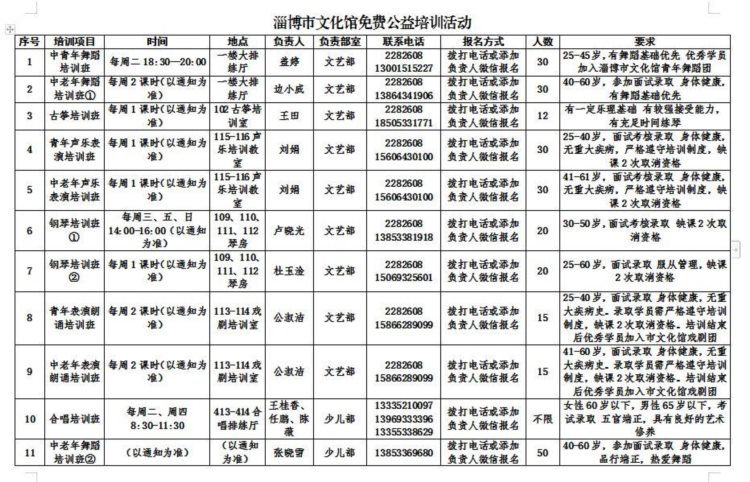 文化馆编制考试攻略，如何成功步入文化领域工作之路