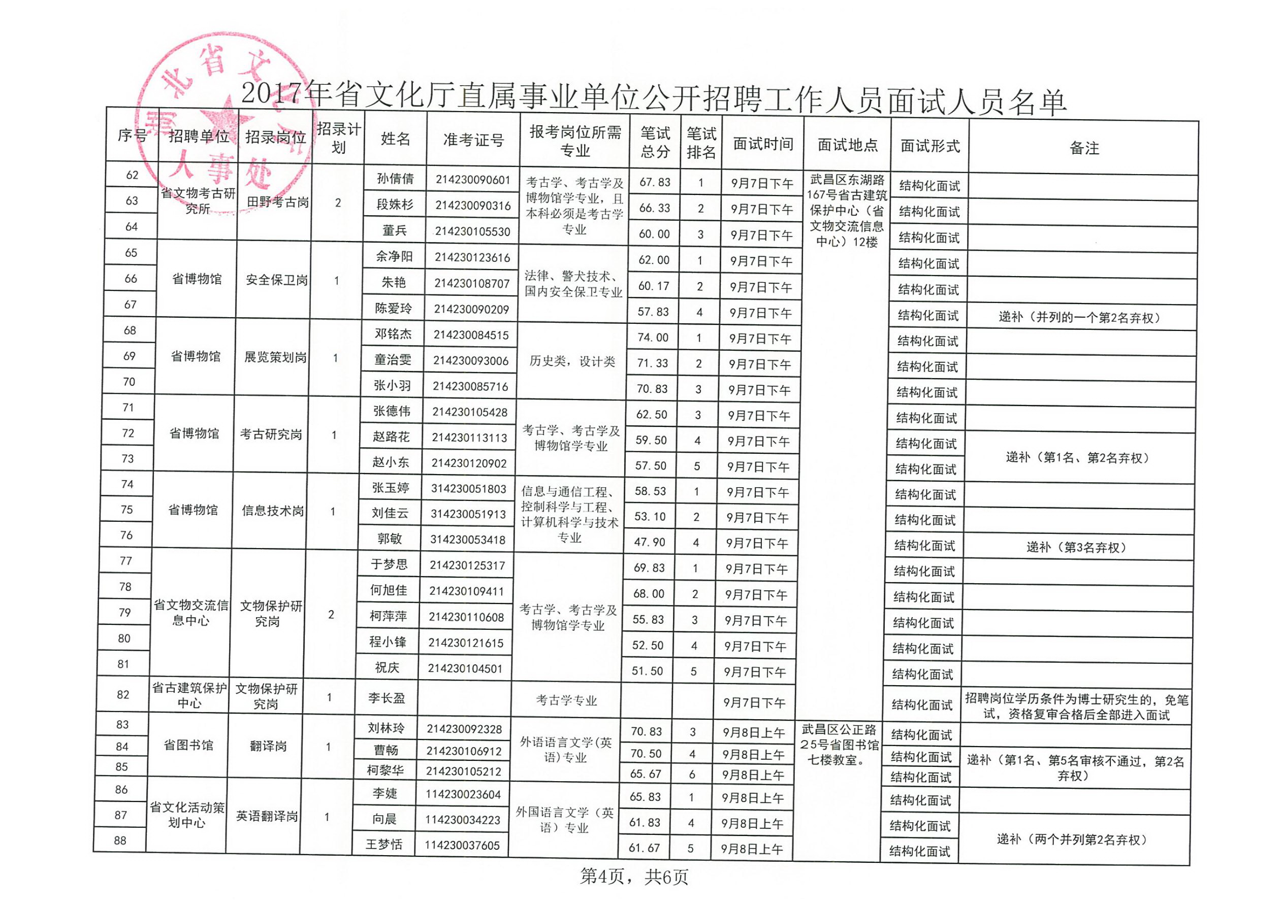 文化馆编制岗位考试，往届生的挑战与机遇应对之道