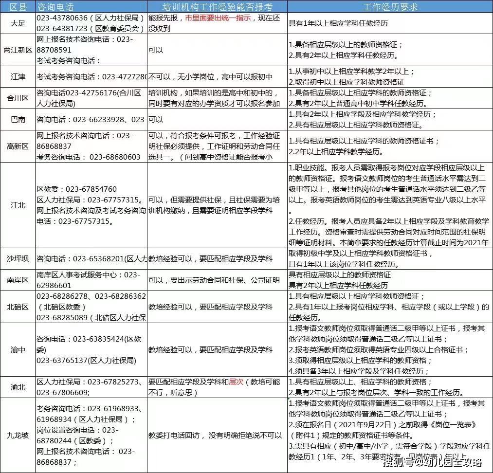 文化馆编制岗位考试，往届生把握机会的关键策略