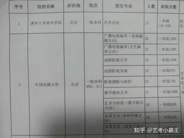 报考文化馆编制之路，探索与攻略详解