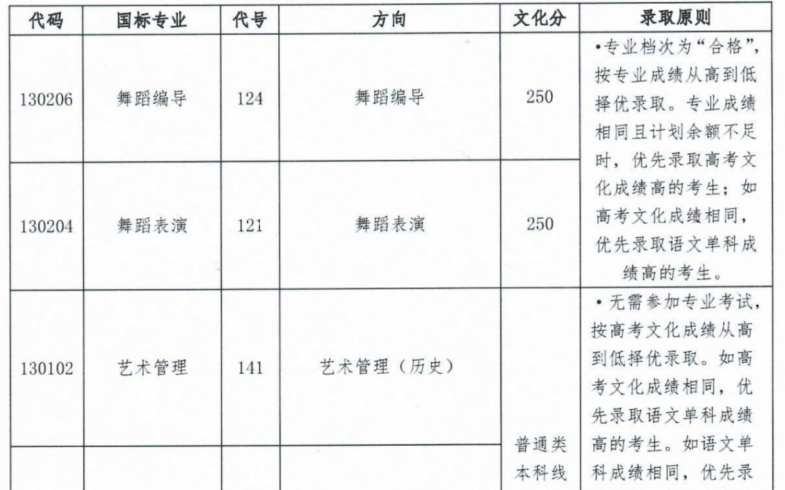 文化馆编制考试攻略，助力往届生实现文化梦想之路