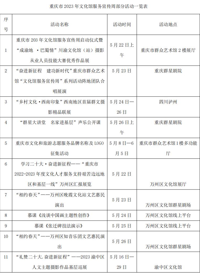 重庆文化馆编制考试攻略，成功入门指南