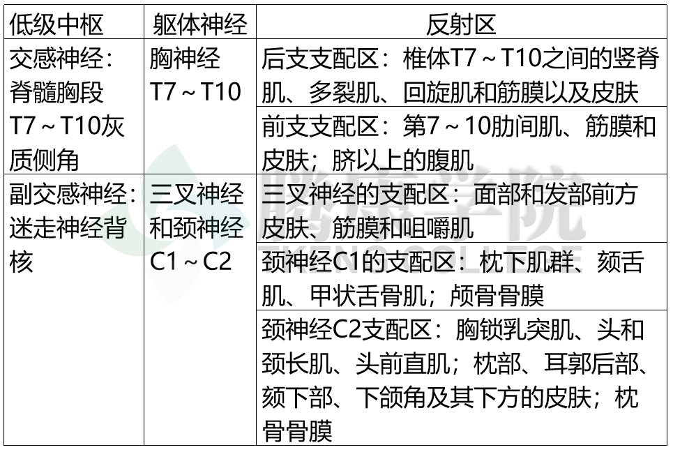 信息发布 第117页